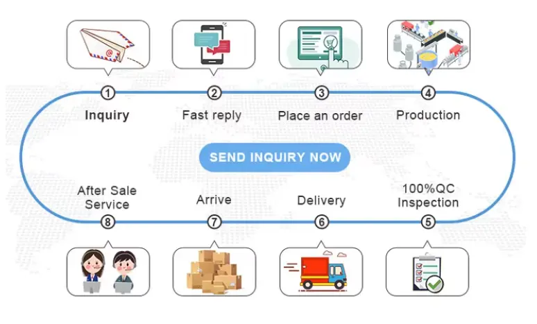 Double Inlet Centrifugal Blower