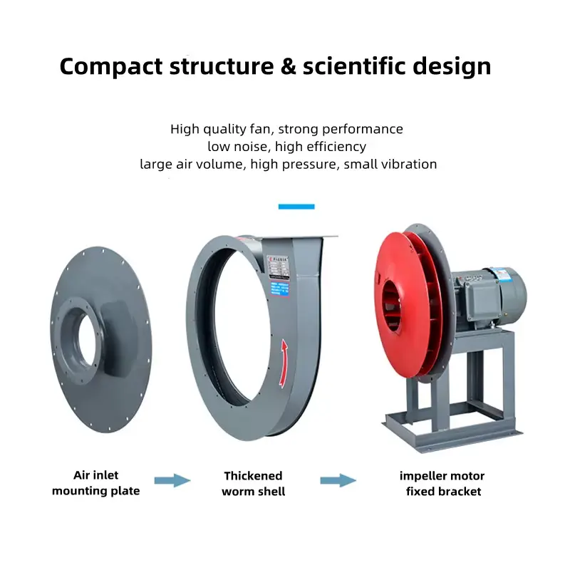 Industrial Centrifugal Blower Fan