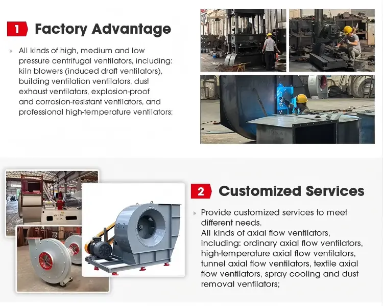 Industrial High Pressure Centrifugal Fan