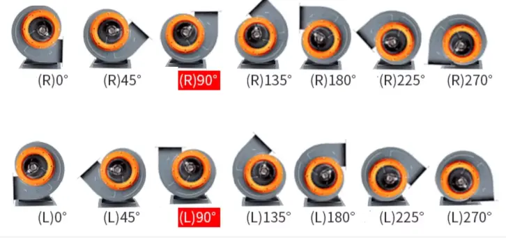 Centrifugal Ventilator Fan