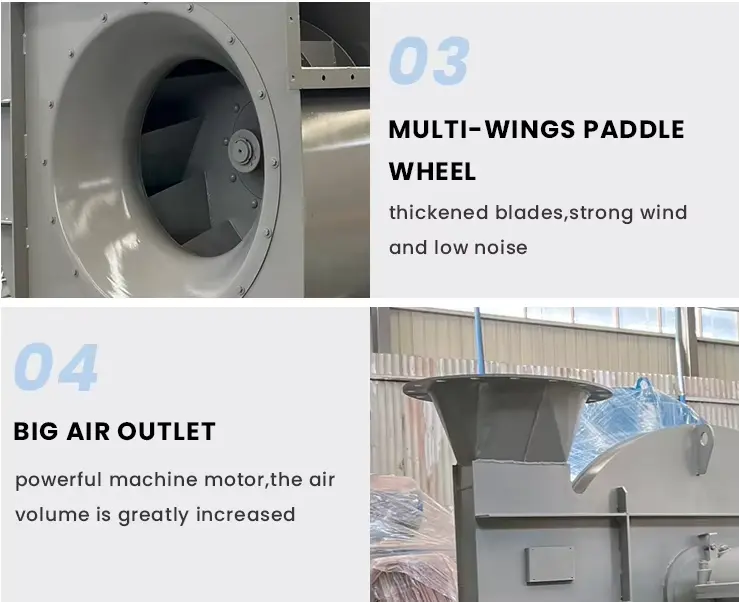 High Temperature Boiler Draft Fan